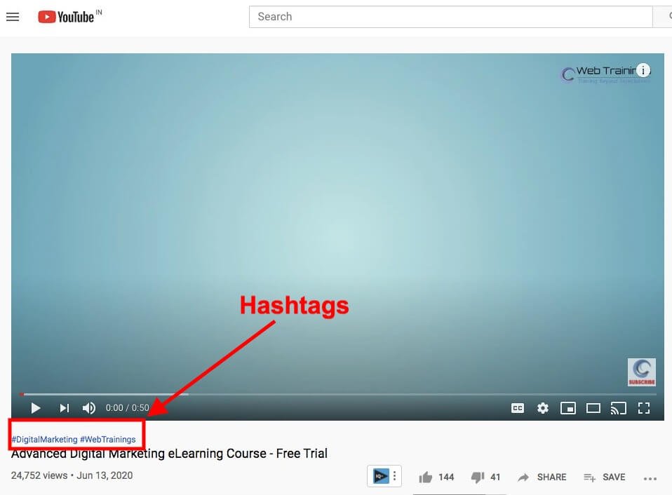 YouTube Hashtags Examples