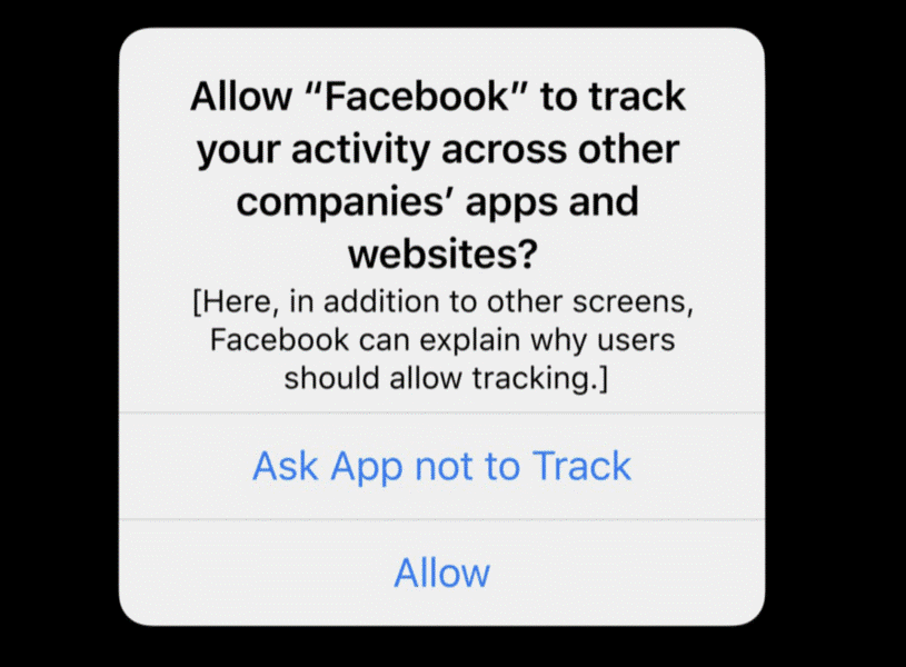 impact of ios 14 on facebook ads pixel & tracking