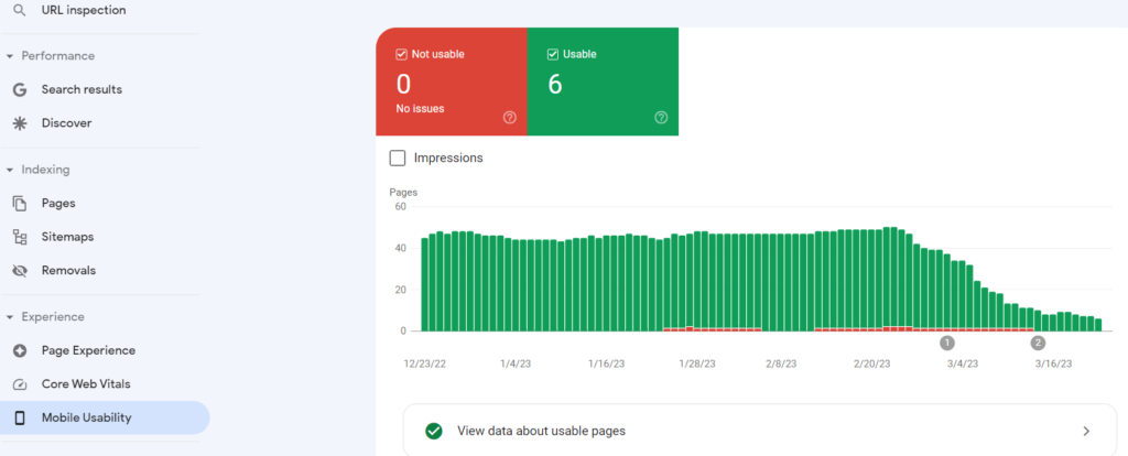 Search Console Mobile Usability report