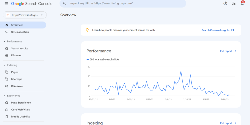 Search Console dashboard