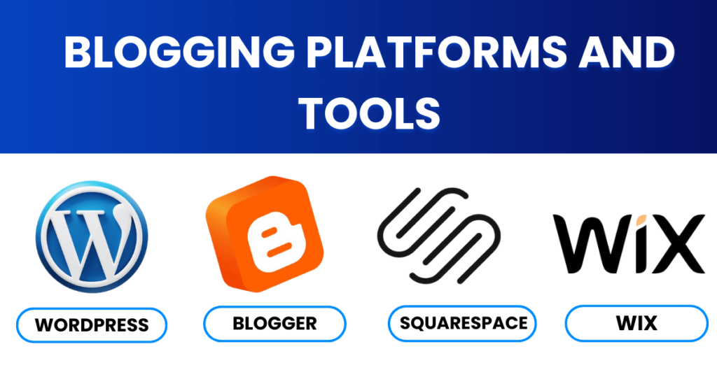 blogging platforms