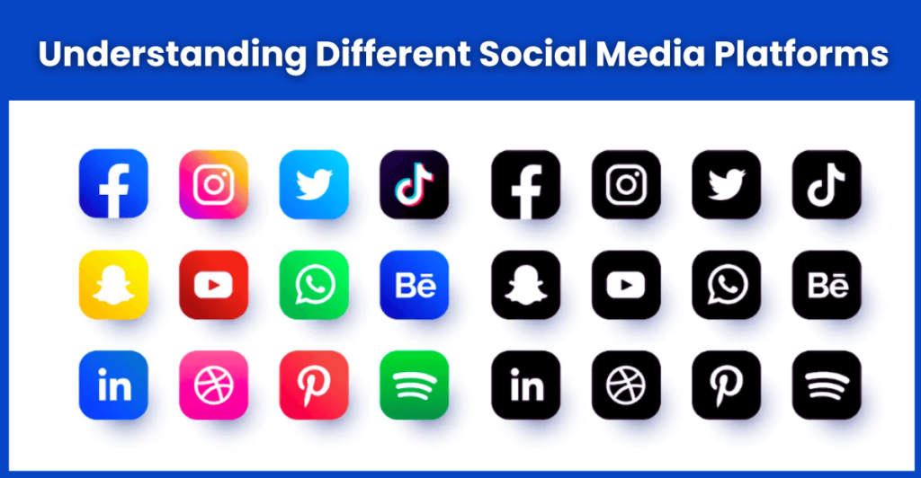 different social media plotforms