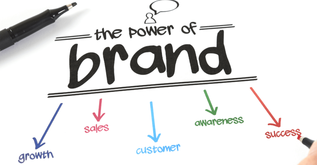 increasing brand awareness